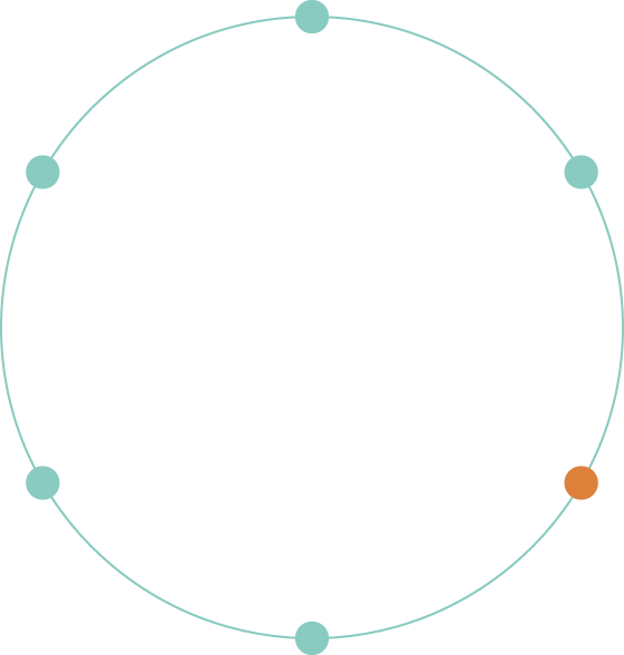Cercle avec 5 points verts et 1 orange