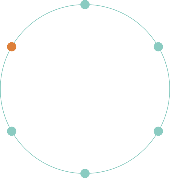 Cercle avec 5 points verts et 1 orange